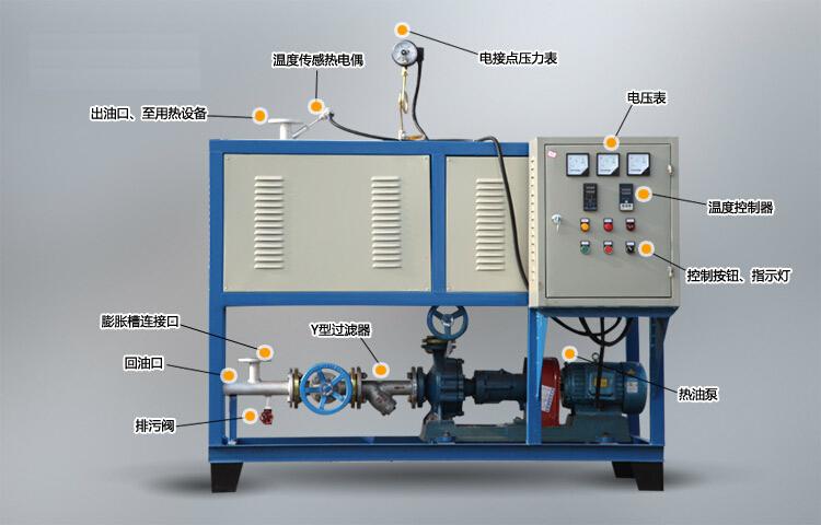 供應亞盛電器YKAD型電磁加熱導熱油爐