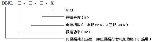 供應(yīng)元富電氣BDRL型儲罐護套防爆電加熱棒