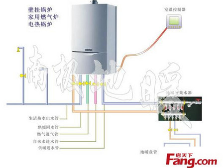 壁挂炉【质量保证】壁挂炉价格，小编推荐