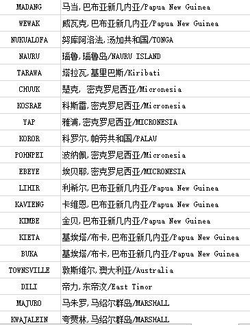 國(guó)內(nèi)到南太平洋群島海運(yùn)訂倉(cāng)