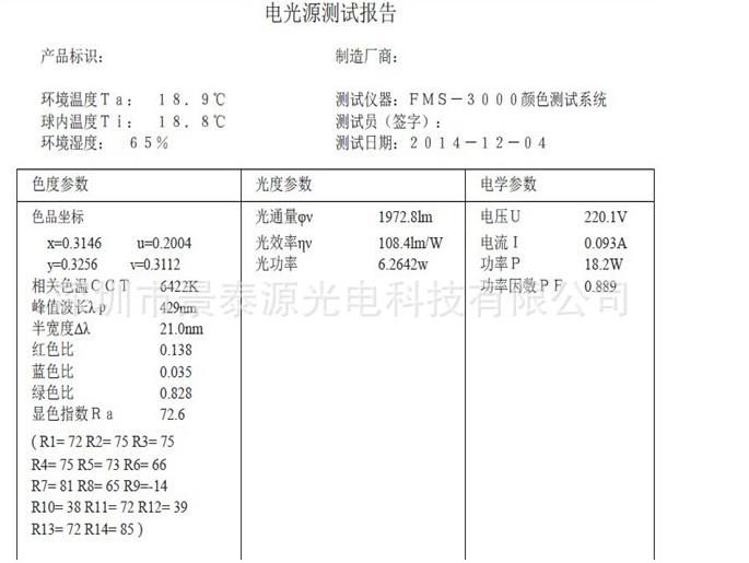 潔凈淚珠燈 1.2米平板燈 led方形面板燈