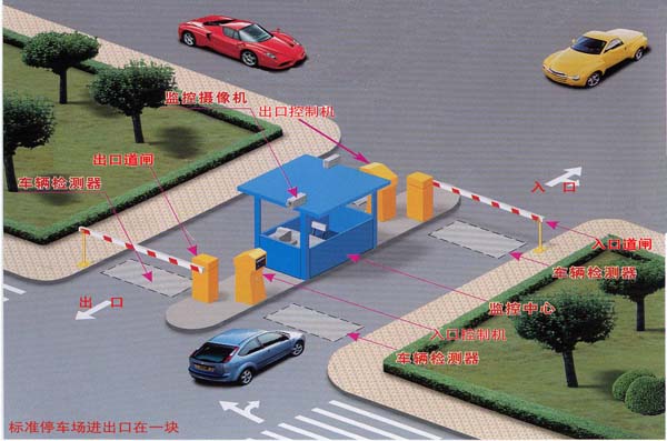 西安高xjb的車牌識別銷售公司,西安智能通道系統經銷商選嘉云電子科技