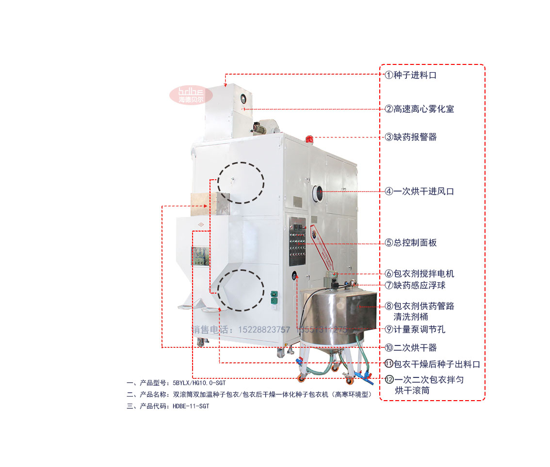 種子包衣機生產廠家_專業的雙滾筒雙加溫種子包衣機【供應】