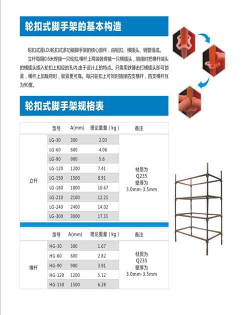 西寧腳手架廠家/白銀腳手架供應商