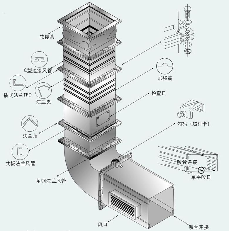 海南风管安装制作哪家专业 信誉好的海南风管安装海南哪里有