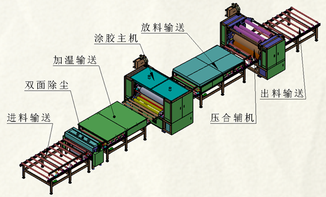 tj直销{gx}节能贴面机，优质{gx}节能贴面机价格实惠