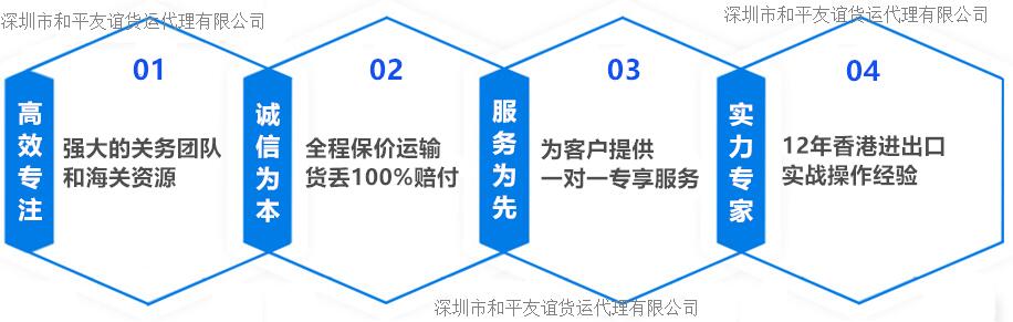 互联网+物流已成为我国未来物流业发展的大趋势/中港物流