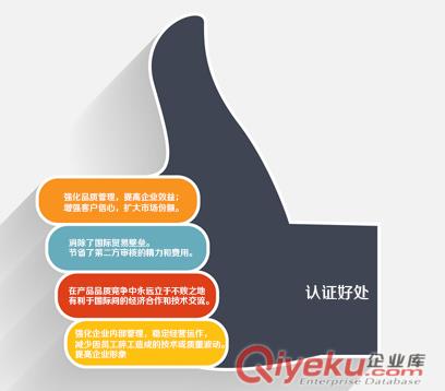 壁紙十環認證