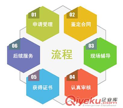 塑膠跑道十環認證