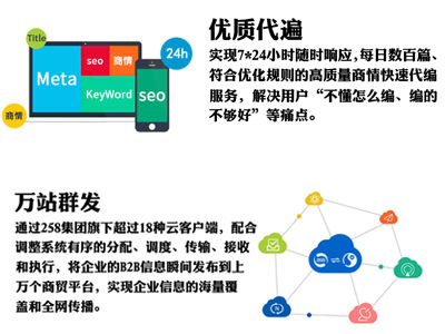 口碑好的海南线上推广利器【信息】，海口线上推广