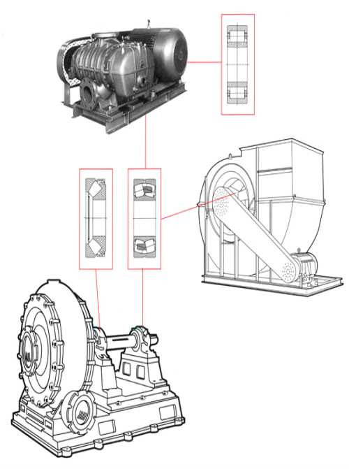 優質TWB風機軸承哪里有/沈陽TWB風機軸承批發