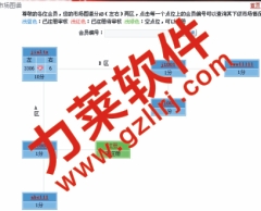 雙軌直銷制度,直銷自動化行銷系統,廣州雙規(guī)直銷系統軟件開發(fā)