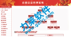 直銷后臺管理系統(tǒng),{zh0}的直銷提成軟件,直銷制度設(shè)計公式