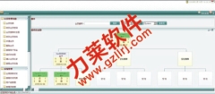 三軌制直銷軟件,網(wǎng)絡(luò)會(huì)員制直銷源碼,直銷軟件的價(jià)格原始圖片3