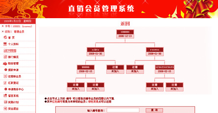 双轨三静两动、对碰、分红、代理商