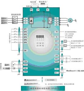 安旭科貿(mào)維修英威騰變頻器原始圖片2