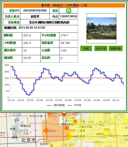 环境息管理系统品质好的污染源监控软件,口碑好的空质量软件环境