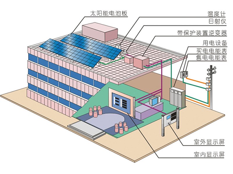 蘭州水處理設(shè)備_甘肅太陽能熱水工程；甘肅|西寧空氣源；甘肅|青海燃?xì)忮仩t