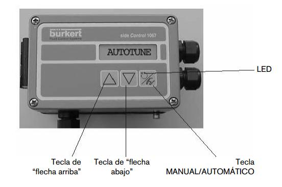 德国宝德BURKERT定位器-宝德BURKERT定位器tj