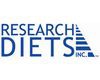 江蘇xjb超高的Research Diets高脂飼料品牌——安全的分裝輻照飼料