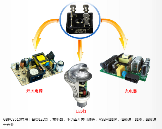 整流橋堆 GBPC3510 臺灣ASEMI品牌原裝進(jìn)口