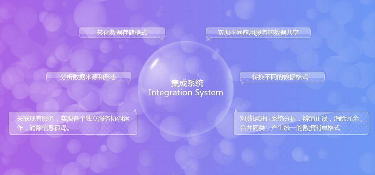 办公自动化系统oa开发厂商【三科云】