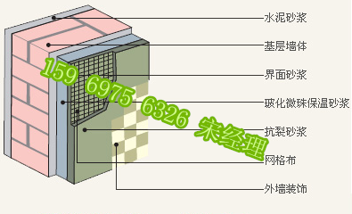 fs外建筑模板生產(chǎn)線設(shè)備