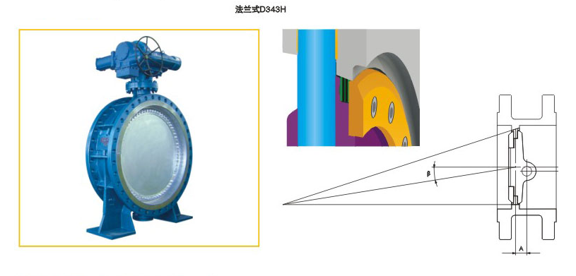 廣東三偏心密封蝶閥/廣東明珠