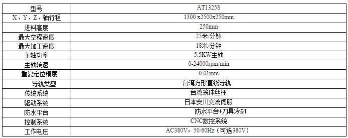 為您推薦超值的精雕機(jī)：上海雕刻機(jī)