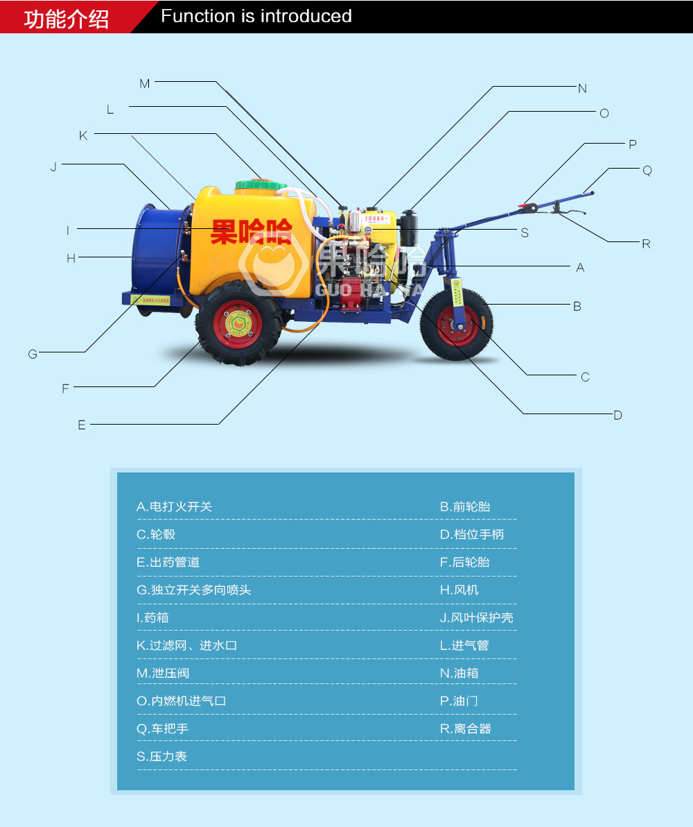 果哈哈G4L型果園打藥機