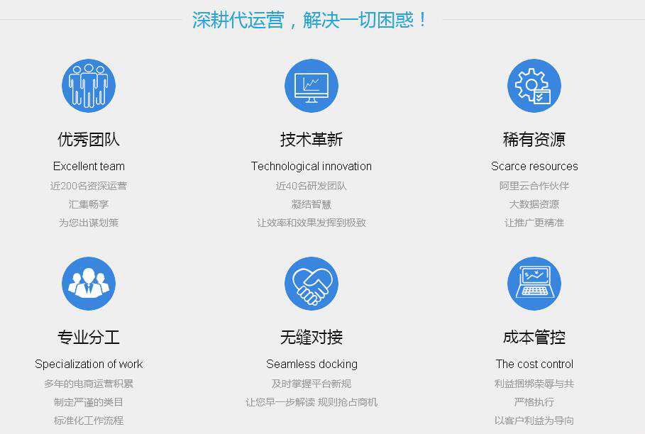 常熟网店托管哪家公司好_网店托管公司