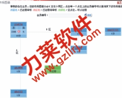 煙臺直銷軟件,矩形直銷返利模式,直銷軟件制作開發