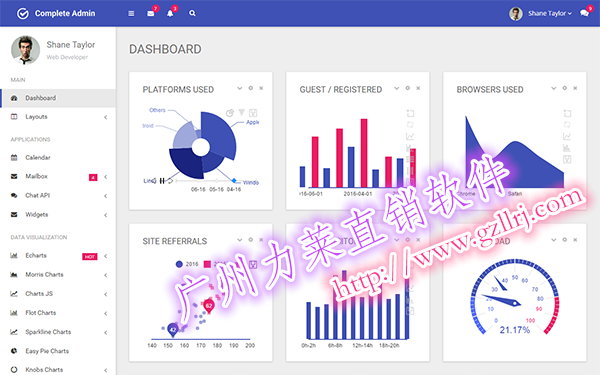 返利分盘制会员系统开发,{zh0}的分盘制会员制度是哪个