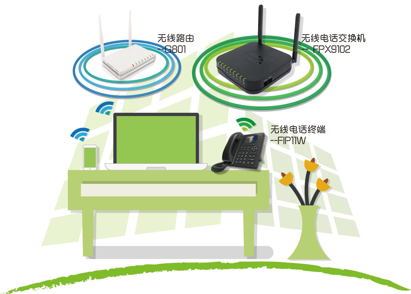 深圳市集團(tuán)電話哪家價(jià)格{zd1},無繩電話的未來發(fā)展