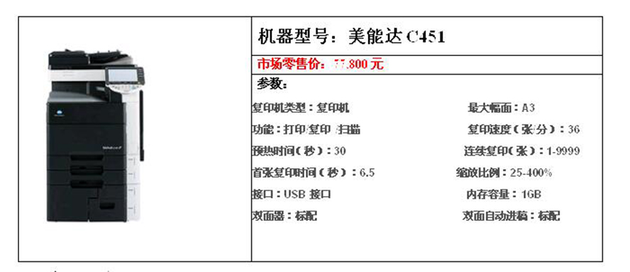 長沙復印機租賃電話