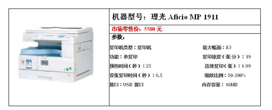 理光1911復印機租賃電話