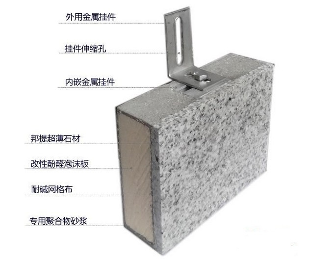 黑龍江保溫裝飾一體板哪個公司好