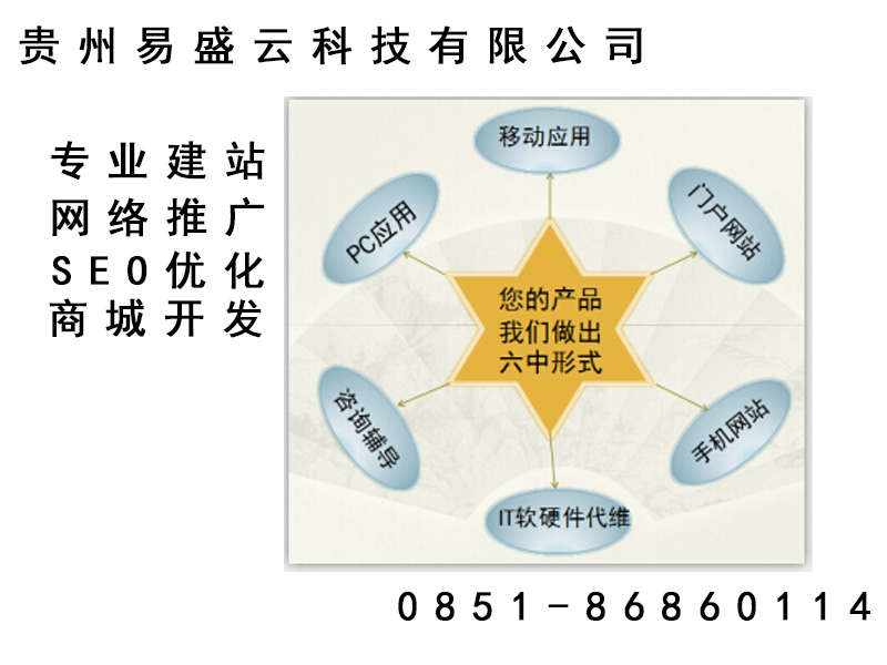 貴陽網站建設提供商——六盤水網站建設