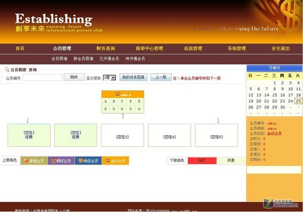 三三復制 源碼,php會員積分管理系統(tǒng),產品返利制度