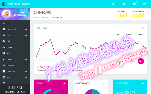 直銷商務管理三軌系統開發,會員積分管理三軌系統開發