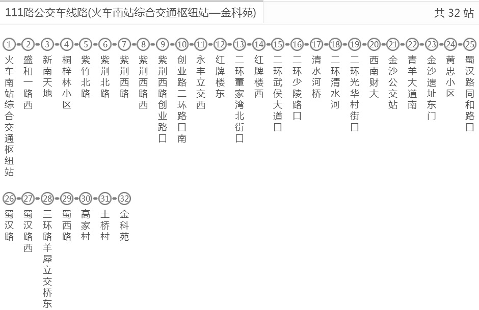 成都公交車廂背板（掛板）廣告投放