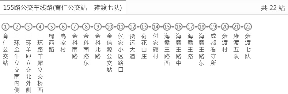 成都公交車廂背板（掛板）廣告投放