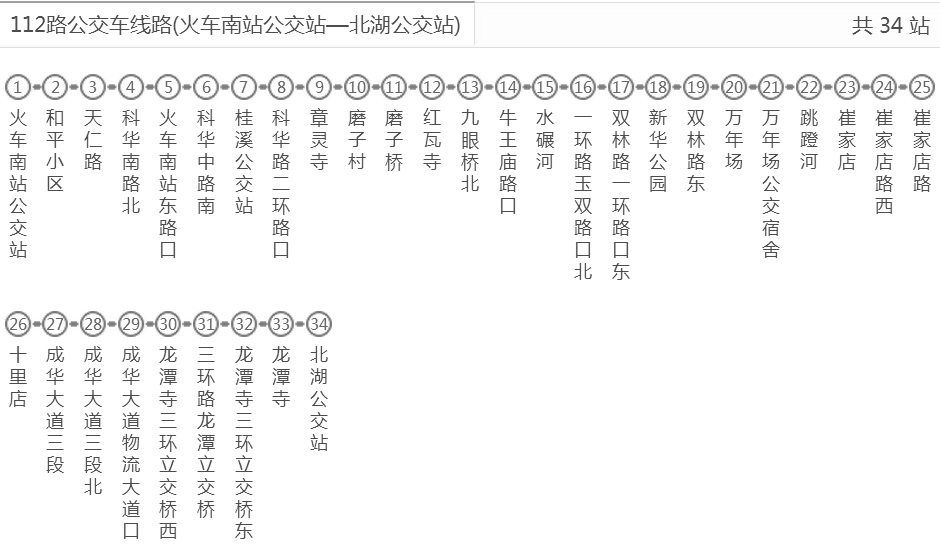 成都公交車移動看板廣告資源供應原始圖片2