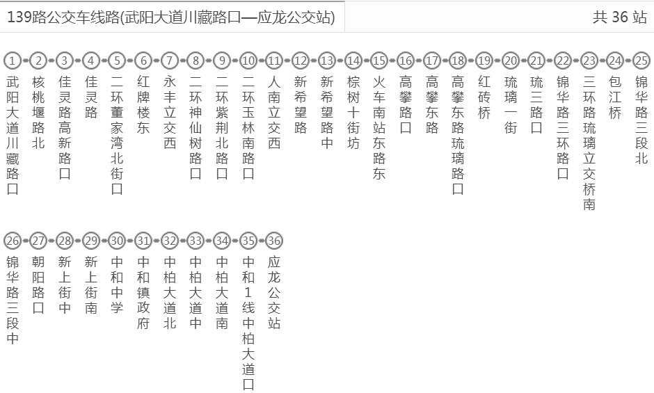 成都公交車移動看板廣告資源供應原始圖片3