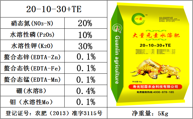 一霖高鉀型大量元素水溶肥20-10-30+TE原始圖片2