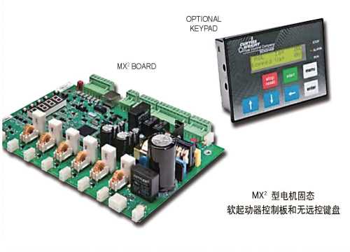 固態(tài)軟起動器控制板-MX2型{zx1}一代智能半導(dǎo)體電機軟起動器的