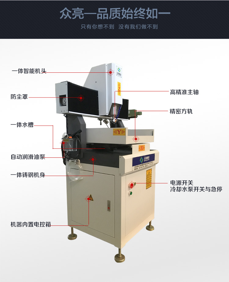 小型微型刻字雕刻機(jī)