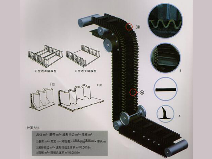 果洛质量好的大倾角输送带——专业可靠的大倾角输送带，河北维利橡胶机带倾力推荐——【大倾角输送带】