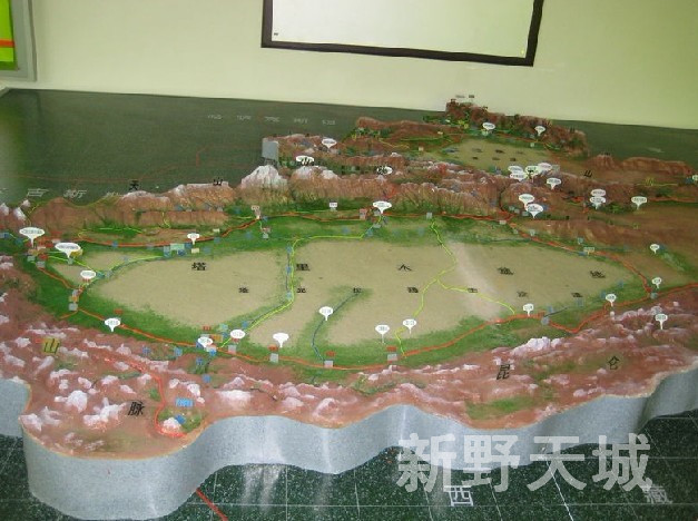 房地產模型