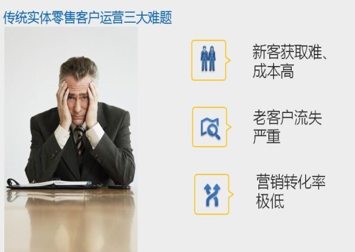 深圳服裝店-經營服裝店名大全